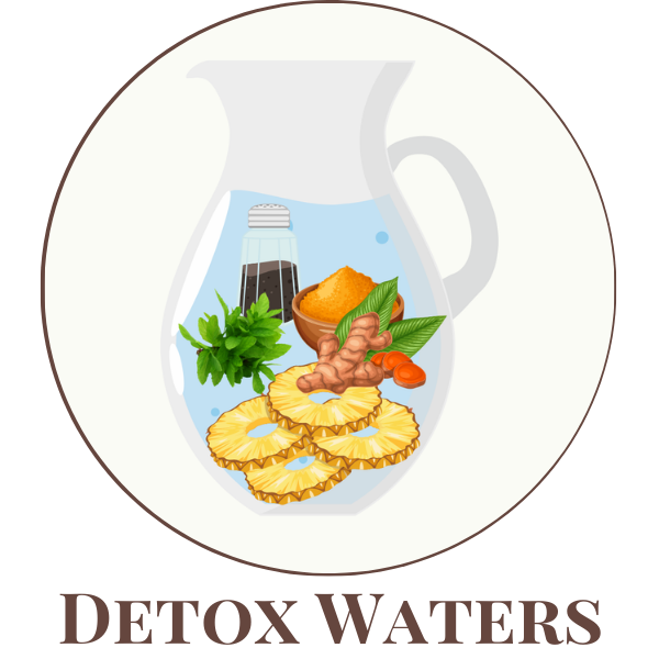Detox water recipes