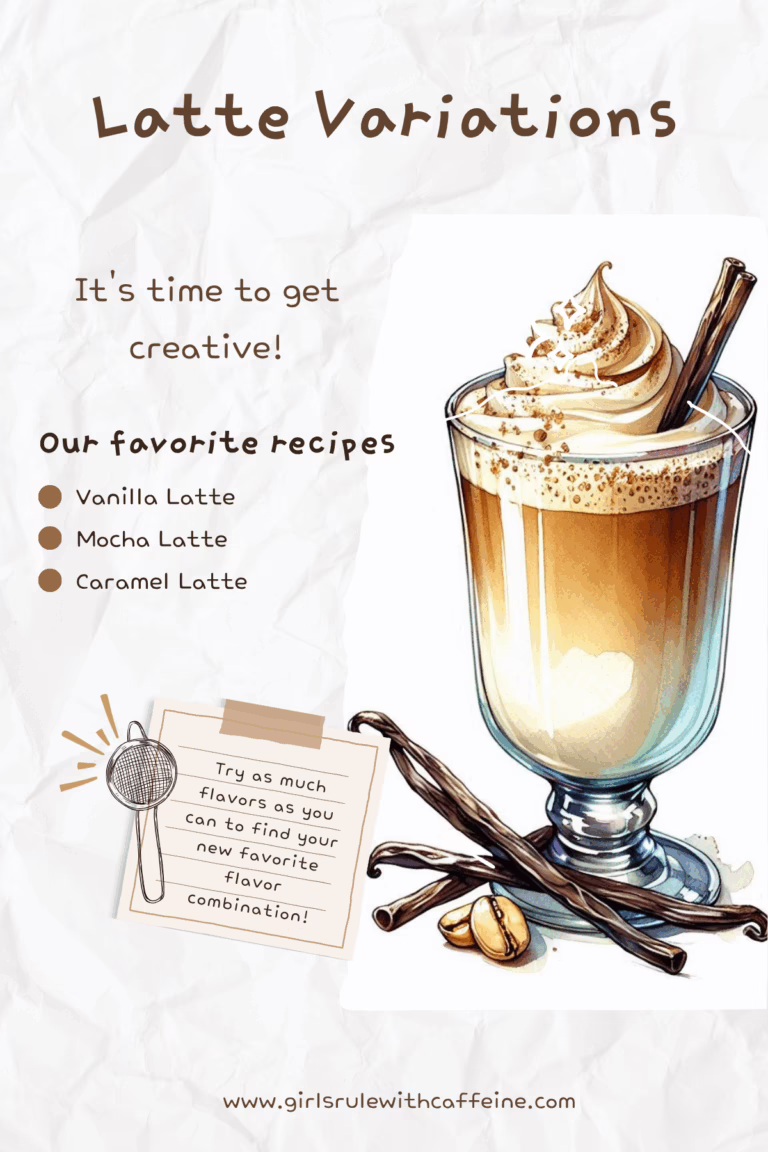 A delicious watercolor illustration of luscious latte variations, showcasing a vanilla, a mocha, and a caramel latte recipe.